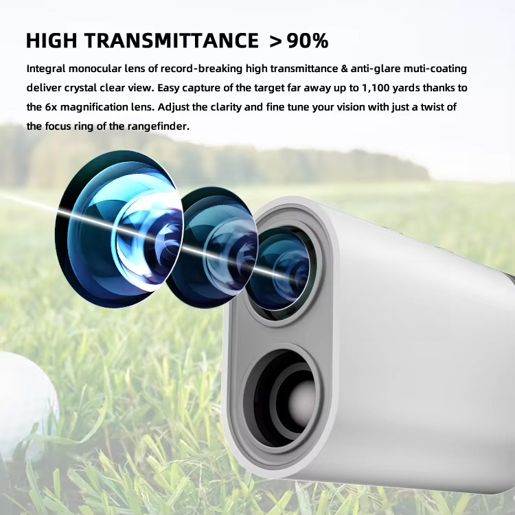 Yeni Çıkan 1000m Golf Mesafe Ö - Golf Rangefinder incelemesi ve fiyatı