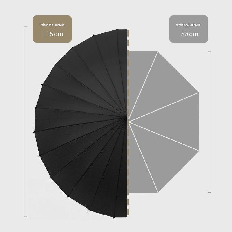 24 Telli Uzun Saplı Şemsiye Ge - Golf Umbrella incelemesi ve fiyatı